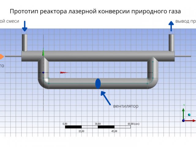 Водород можно получить с помощью прибора изображенного на рисунке каким методом вытеснения воды или