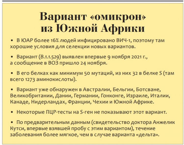 Информация предоставлена С.В. Нетесовым.