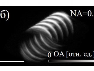 Оптоакустические изображения спирального фантома, полученные с помощью (a) детектора с NA=0,4 и (б) детектора с NA=0,9. (в) Фотография спирального фантома. Источник - ИПФ РАН