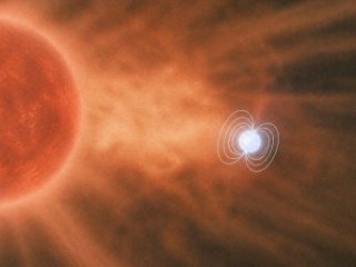 Художественное изображение эволюции двойной системы Swift J2037.2+4151. Рисунок: ИКИ РАН