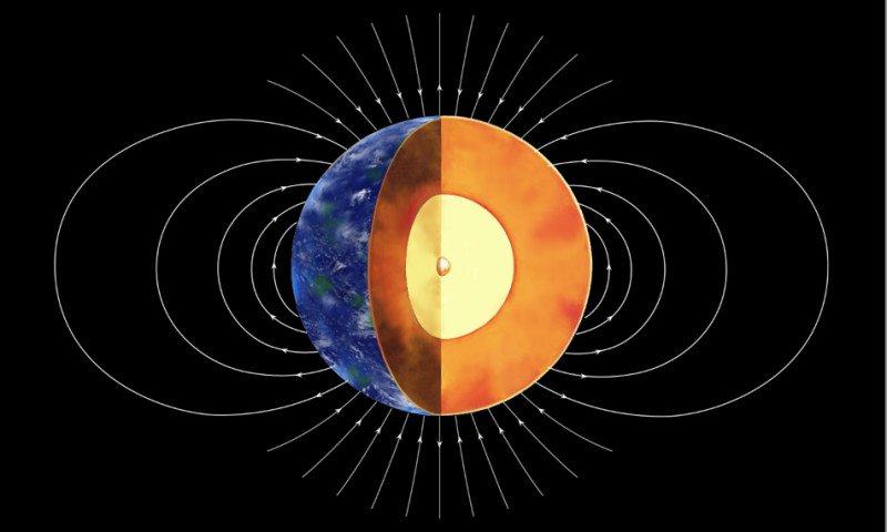 Причины вращения ядра Земли: открытия и предположения