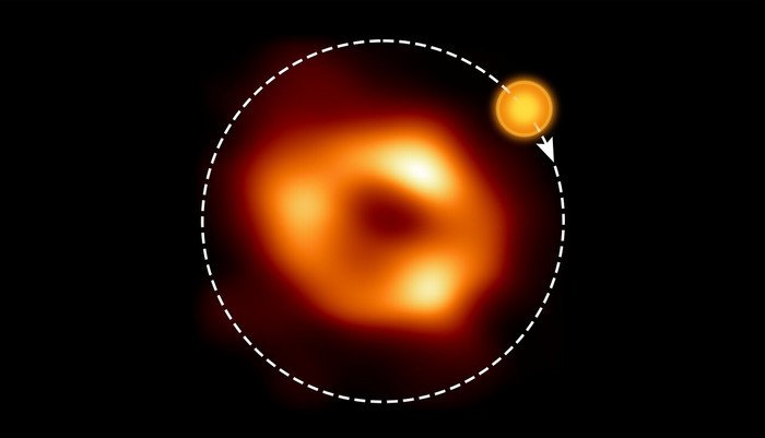 Астрономы ESO обнаружили пузырь горячего газа, вращающийся вокруг сверхмассивной черной дыры Млечного Пути