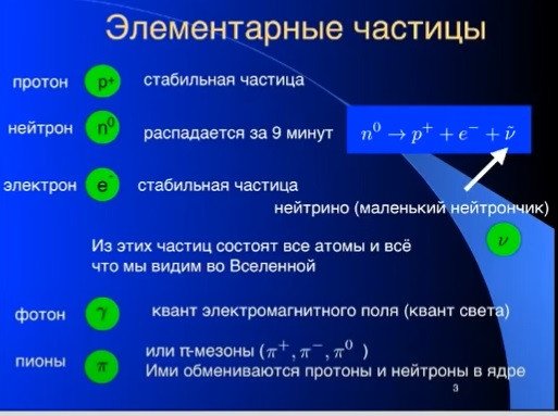 Из презентации Д.И.Казакова