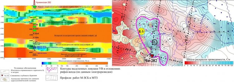 Результаты геофизических исследований – Чункинско-Паимбинская площадь (Северо-восточный склон Байкитской антеклизы)