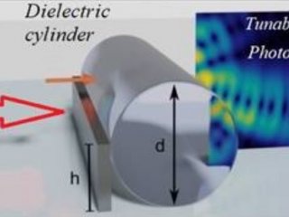 Ученые нашли способ динамически искривлять фотонную струю