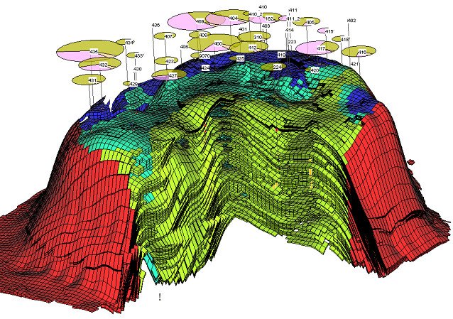 Внешний вид модифицированной геолого-гидродинамической модели фаменской залежи Гагаринского месторождения