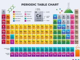 Изображение: Фотобанк Freepik